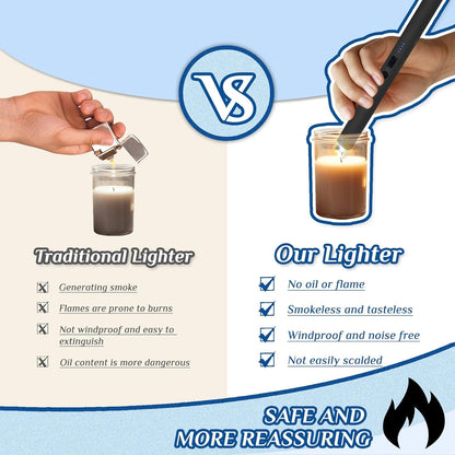 Flameless Electric Lighter - USB Rechargable (Pack of 2)